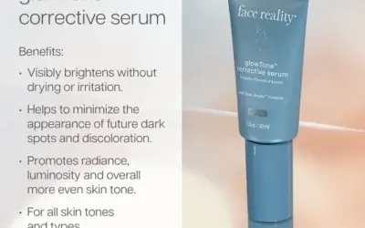 Face Reality’s GlowTone Corrective Serum is now Available!